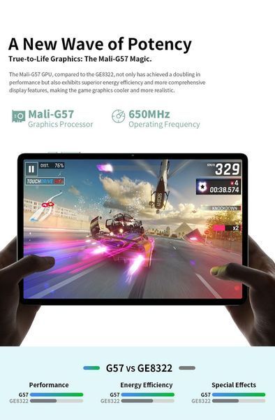 Планшет для автосканеров TECLAST M50 910902 фото