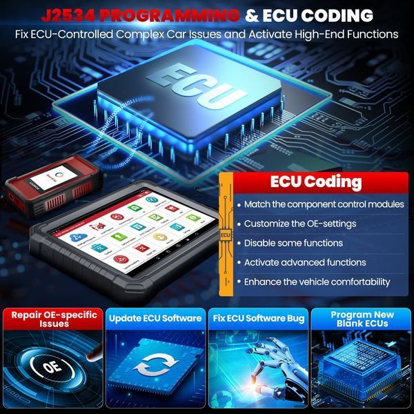 Автосканер Launch X431 PRO 3 S+ ELITE (Smartlink C 2.0) 480080 фото