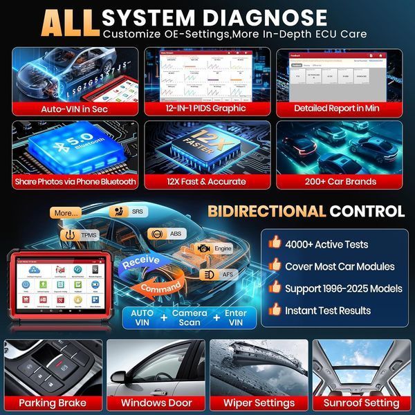 Автосканер Launch X431 PRO 3 S+ ELITE (Smartlink C 2.0) 480080 фото