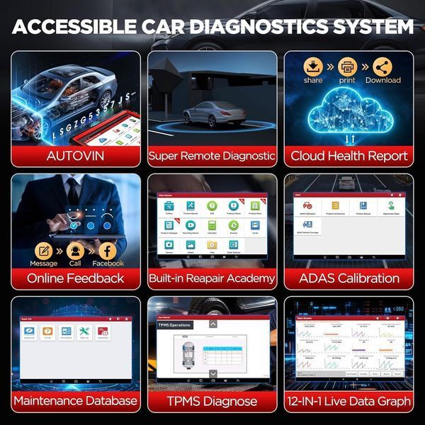 Автосканер Launch X431 PRO 3 S+ ELITE (Smartlink C 2.0) 480080 фото