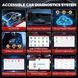 Автосканер Launch X431 PRO 3 S+ ELITE (Smartlink C 2.0) 480080 фото 4