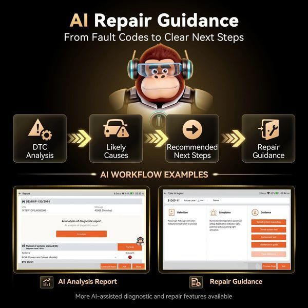 Автосканер Thinkcar Thinkscan 689BT PRO 480079 фото