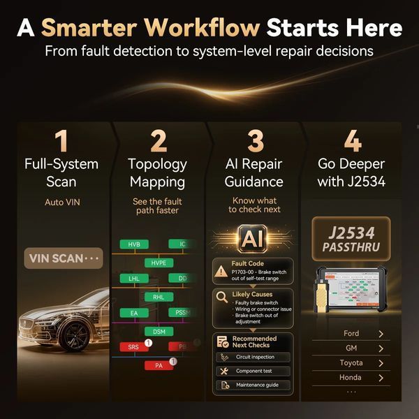 Автосканер Thinkcar Thinkscan 689BT PRO 480079 фото