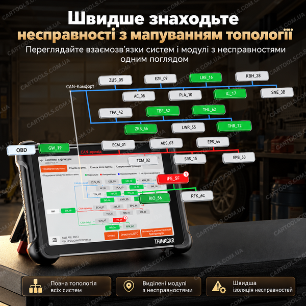 Автосканер Thinkcar Thinkscan 689BT PRO(ШІ, всі системи, 35+ сервісних функцій, безстрокові оновлення, кодування, тести, топологія, CAN FD, DoIP, J2534) 480079 фото