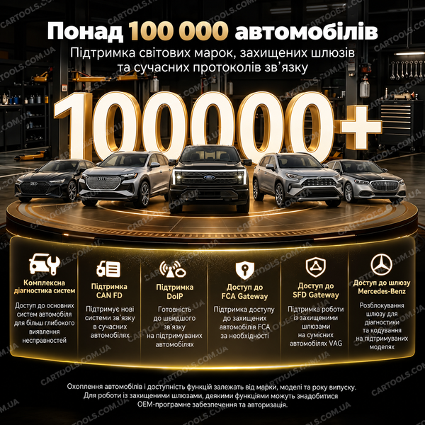Автосканер Thinkcar Thinkscan 689BT PRO(ШІ, всі системи, 35+ сервісних функцій, безстрокові оновлення, кодування, тести, топологія, CAN FD, DoIP, J2534) 480079 фото