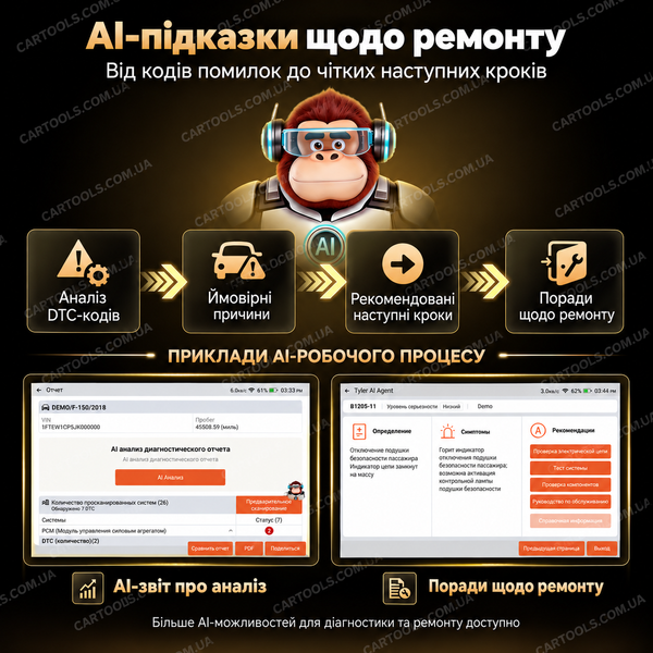 Автосканер Thinkcar Thinkscan 689BT PRO(ШІ, всі системи, 35+ сервісних функцій, безстрокові оновлення, кодування, тести, топологія, CAN FD, DoIP, J2534) 480079 фото