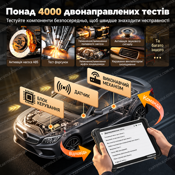 Автосканер Thinkcar Thinkscan 689BT PRO(ШІ, всі системи, 35+ сервісних функцій, безстрокові оновлення, кодування, тести, топологія, CAN FD, DoIP, J2534) 480079 фото