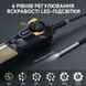 Ендоскоп Thinkcar TES102 011588 фото 6