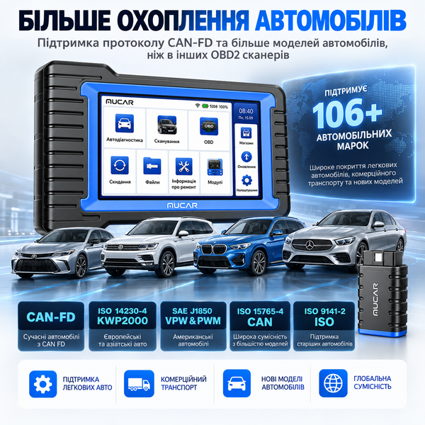 Автосканер MUCAR VO7 S 10447 фото