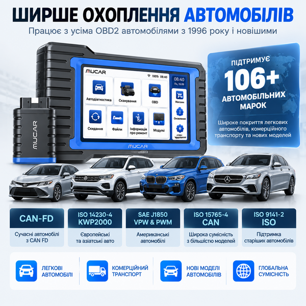 Автосканер MUCAR VO7 S 10447 фото
