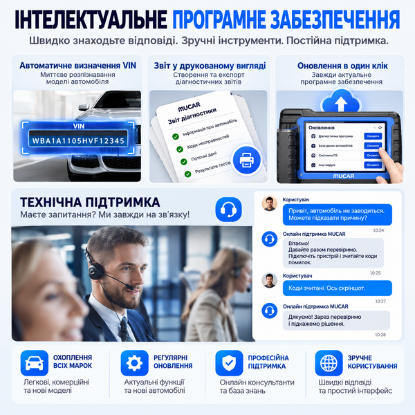 Автосканер MUCAR VO7 S 10447 фото