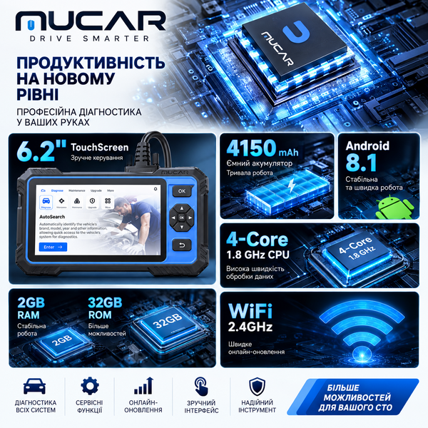 Автосканер MUCAR 682 10448 фото