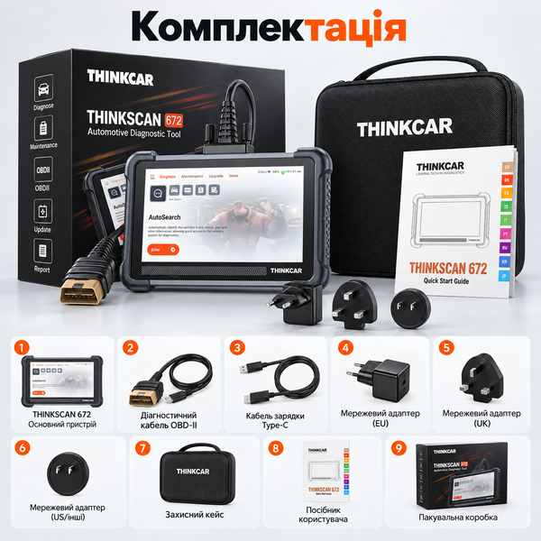 Автосканер Thinkcar Thinkscan 672 10449 фото
